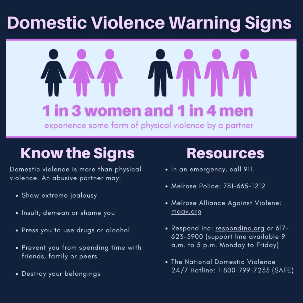 Melrose Police Department Shares Warning Signs of Domestic Violence and